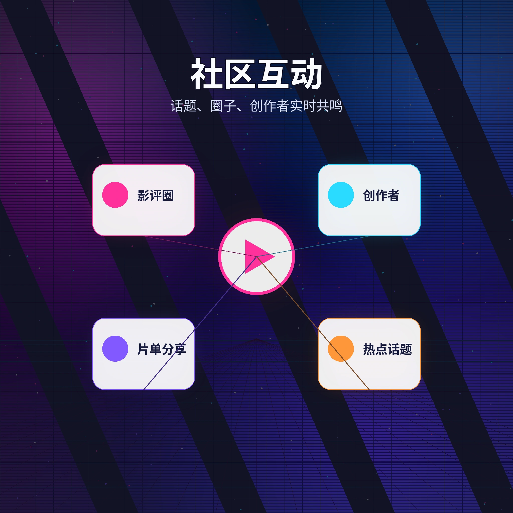 观点可以不同，交流需要有边界