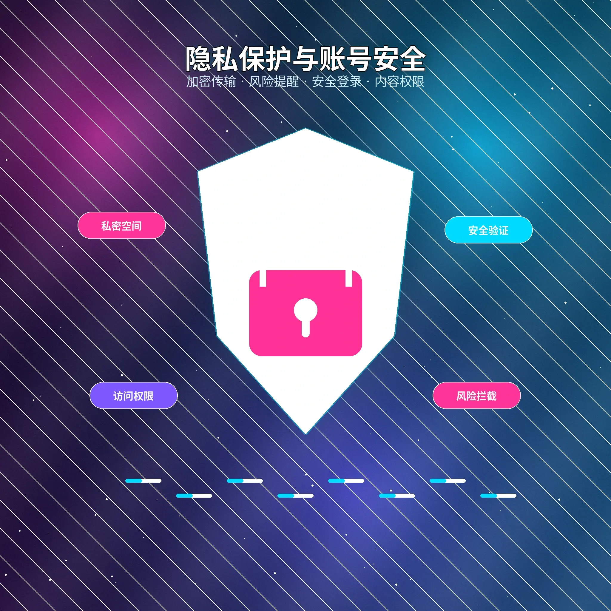 公开多少，由你决定；保护边界，需要持续检查